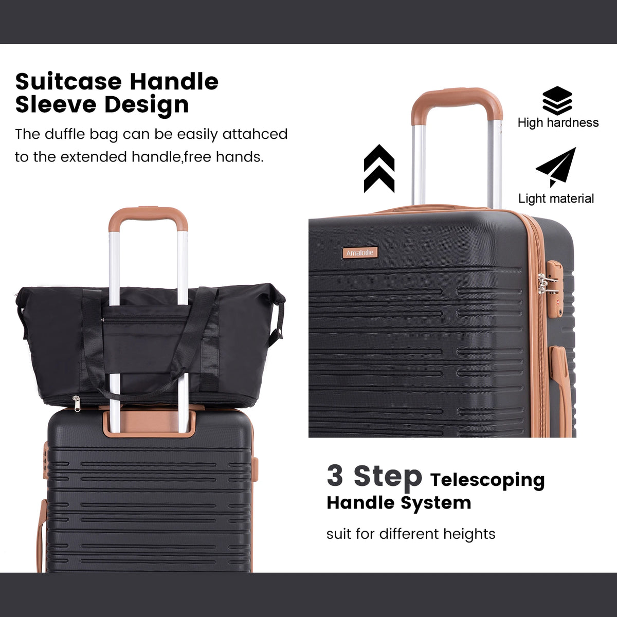 TRIPCOMP Luggage Set With Spinner Wheels And TSA Lock