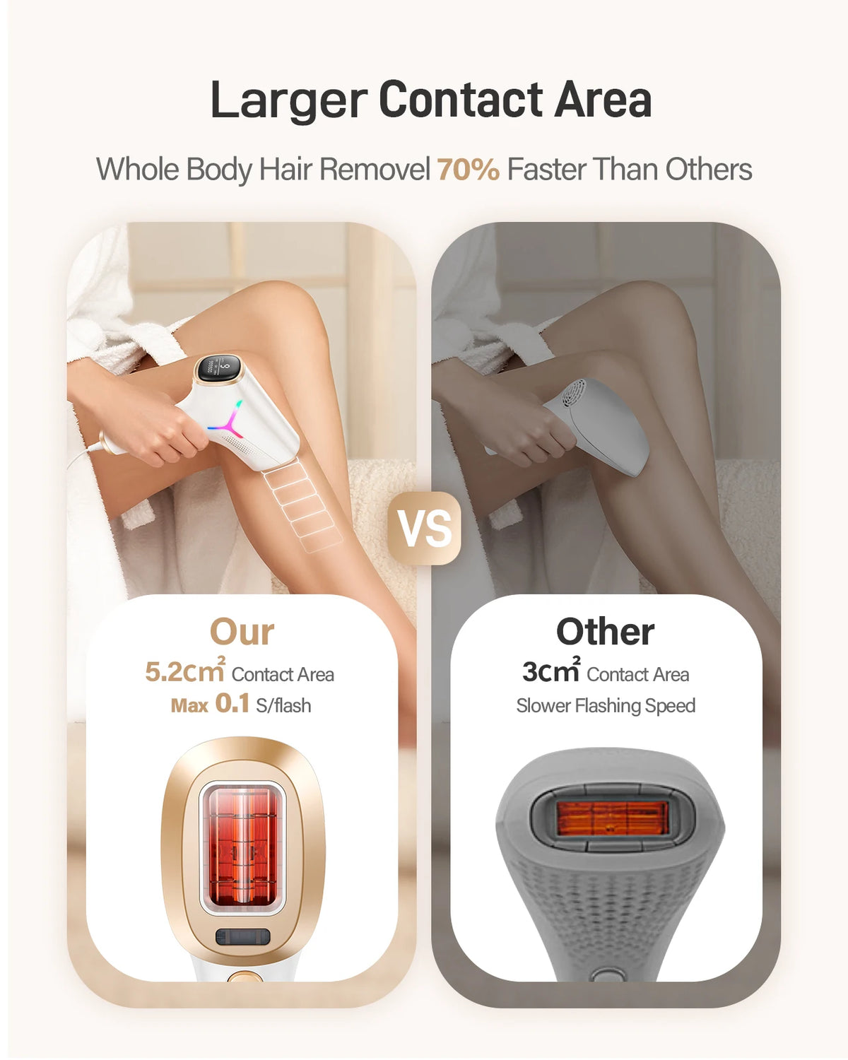 Hair Removal